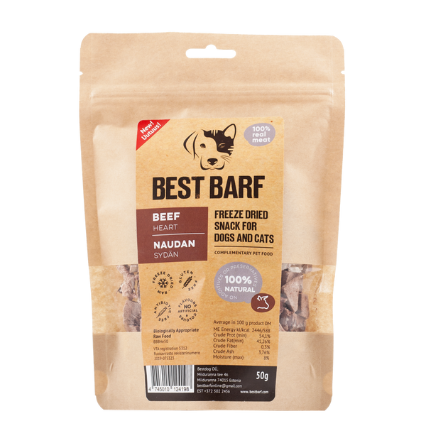 Best dehydrated outlet dog food 2019